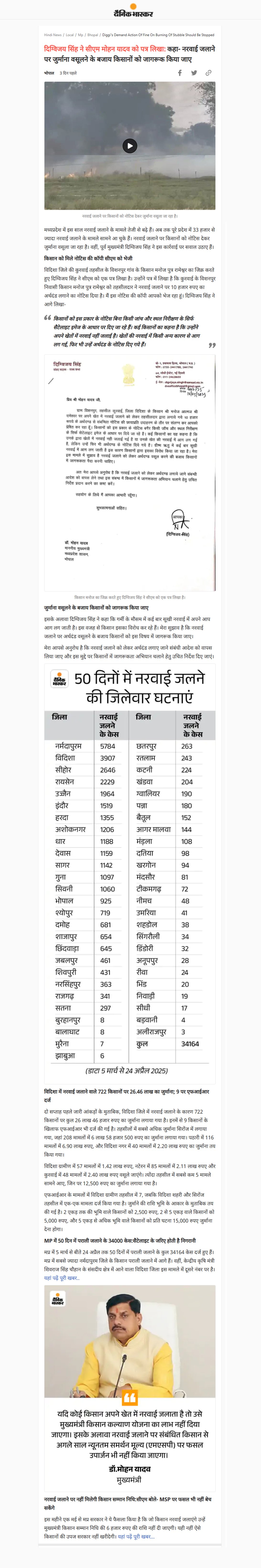 दिग्विजय सिंह ने सीएम मोहन यादव को पत्र लिखा नरवाई जलाने पर जुर्माना वसूलने के बजाय किसानों को किया जाए जागरूक