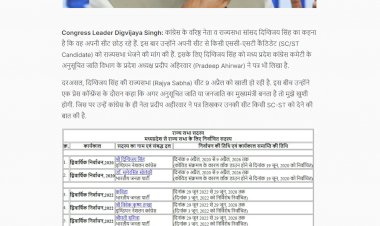 क्या फिर से राज्यसभा जाएंगे दिग्विजय सिंह कांग्रेस के सीनियर नेता के जवाब ने चौंकाया