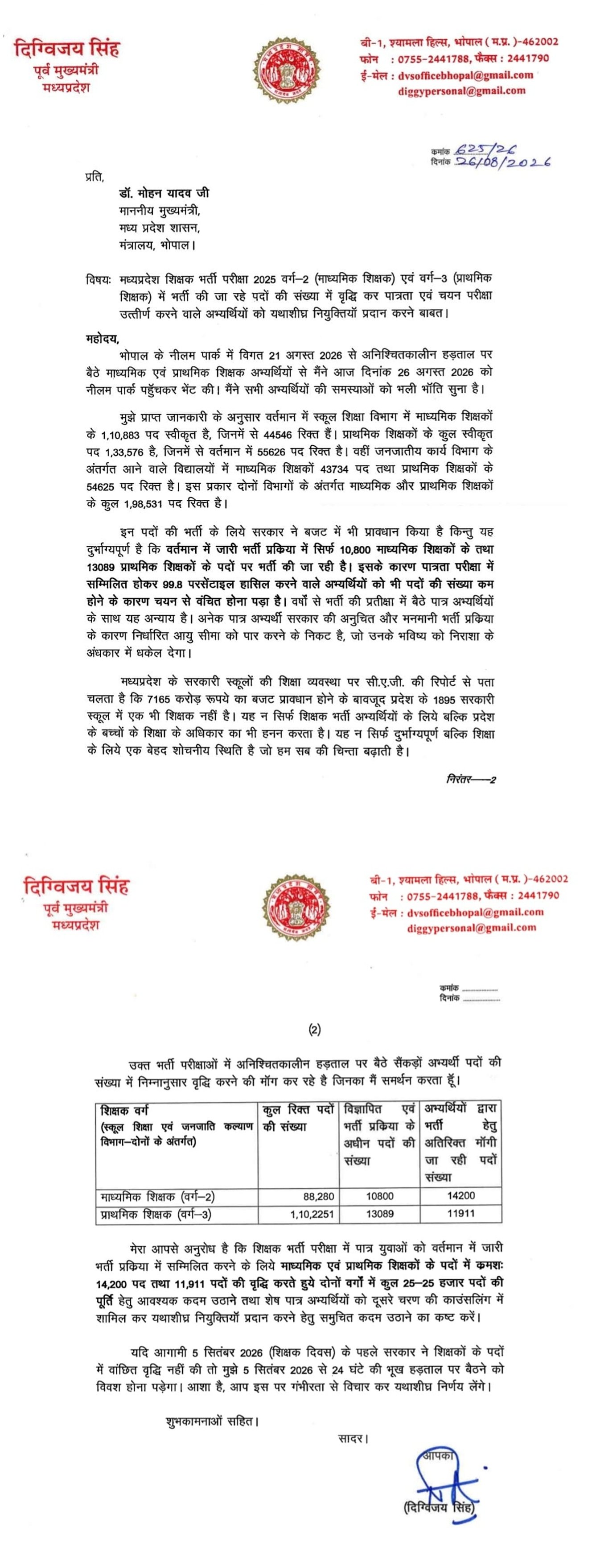 शिक्षक भर्ती में पदों की संख्या बढ़ाकर वर्ग 2 एवं वर्ग 3 में  पच्चीस 25 हजार नियुक्तियाँ करे सरकार