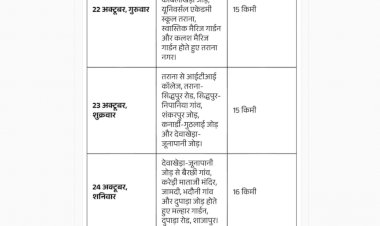 SIR के खिलाफ SC में दिग्विजय सिंह की याचिका बोले ECI Net सॉफ्टवेयर से चुनाव आयोग ने ERO के अधिकार छीने मनमाने तरीके से कटे वोटरों के नाम
